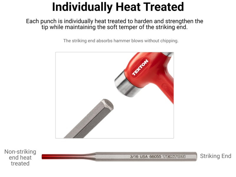 TEKTON 1/8 Inch Pin Punch | 66053 | Made in USA - Image 3